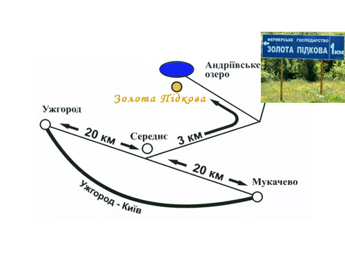 Схема бази Золота Підкова
